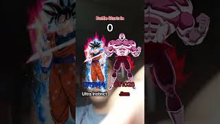 Goku vs Jiren 👀 #shorts #tiktok #viral #youtubeshorts #trending #cr7 #messi #goku #short #reels #dbz
