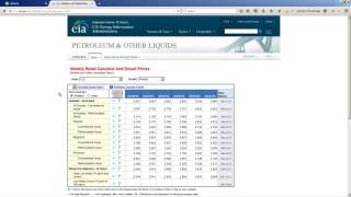 Using US Energy Information Administration (EIA) data with dataZoa (1)