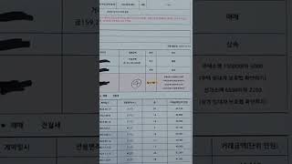 영등포구개발..영등포 뉴타운..소형아파트.부동산경매..소액투자...아파트  반값 경매..대박나세요...