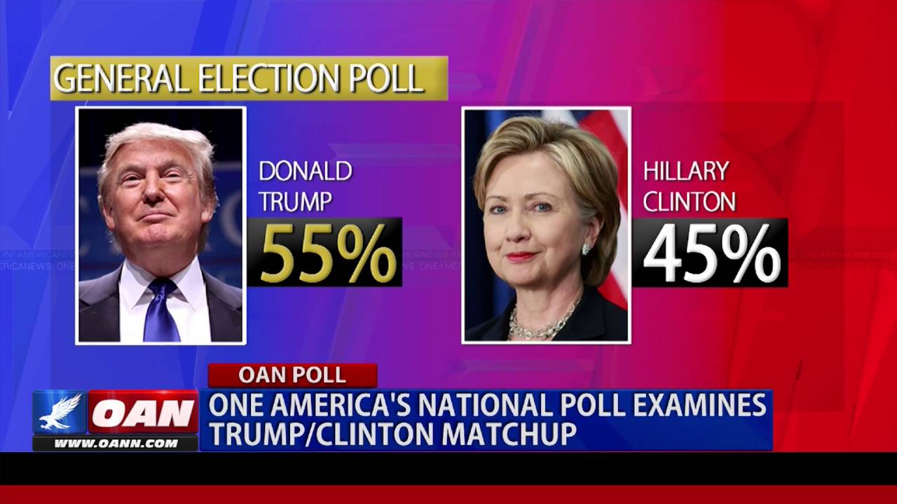 OAN Poll Shows Tight National Race Between Clinton And Trump - YouTube