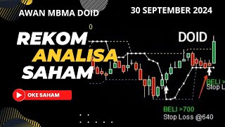 REKOMENDASI ANALISA SAHAM AWAN MBMA DOID untuk 30 September 2024