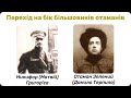 10кл 1919 Друга російсько Українська війна