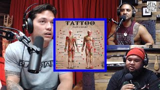 Polynesian Tattoo Pain Level Breakdown — Where It Hurts Most | TATtalk | Joshawa Elsas