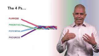 Is your leadership only as strong as its weakest link? | Connected Leadership