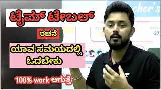 ಟೈಮ್ ಟೇಬಲ್ ಹೇಗೆ ಮಾಡುವದು || ಯಾವ ಸಮಯದಲ್ಲಿ ಓದಬೇಕು || ishwar giri sir motivation video