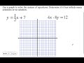 algebra 4 1 solving systems of equations by graphing