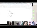 geometría hiperbólica con geogebra