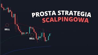 SKUTECZNA Strategia Scalpingowa [EMA+ Willliams Fractals]✅