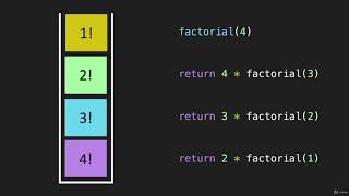 3 Factorial Algorithm Recursion JavaScript
