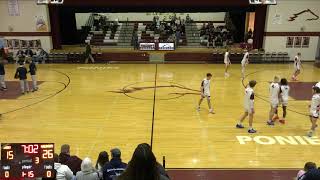 Foxcroft Academy vs Presque Isle High School Womens Varsity Basketball