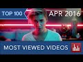 Top 100 Most Viewed YouTube Videos (Apr. 2016)