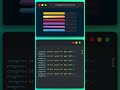 📊🔧 Custom Progress Bars with HTML & CSS! 💻