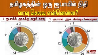 #TNBudget2022 || 1 ரூபாயில் தமிழக அரசின் வரவு - செலவு