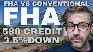 NEW FHA Loan Requirements 2024 | First Time Home Buyer
