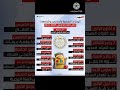 الاجازات الرسميه بالمدارس والجامعات خلال العام الدراسي الجديد 2024 2025 اكسبلور