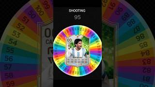 I MARADONA FC25 Rating - Fate in the Wheels of Hands!  #fifa #easportsfc #football