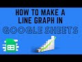 How to Make a Line Graph in Google Sheets