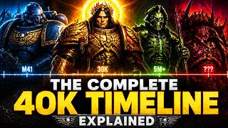 The Complete Warhammer 40k Timeline Explained 2026