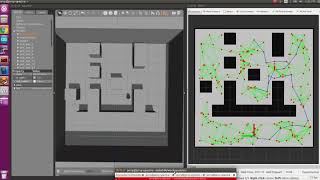 PRM Simulation