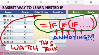 Master Nested IFs in Excel - Here's How!