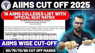 AIIMS BSC Nursing 2025🔴AIIMS Wise CUT-OFF Marks🔴Questions About AIIMS Cut-Offs #aiims #bscnursing