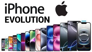 Evolution of iPhone