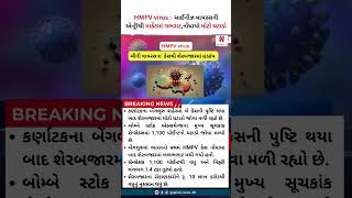 HMPV virus : ચીની વાયરસના  કેસથી શેરબજારમાં હડકંપ | News 16