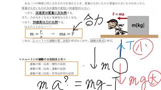 [２年物理]　慣性の法則と運動の法則