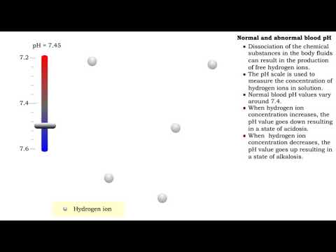 What is the pH of normal blood?