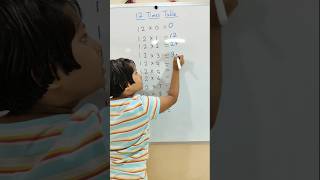 12 Times Table Multiplication Chart |#timestable #timestabletrick #maths #shots #education #numbers
