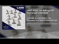 stormcast liberators lore u0026 kit review