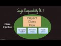 single responsibility principle design principles godot ep 02