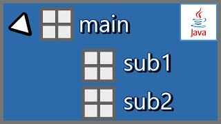 How to Create Package in Package - Java Extra 45