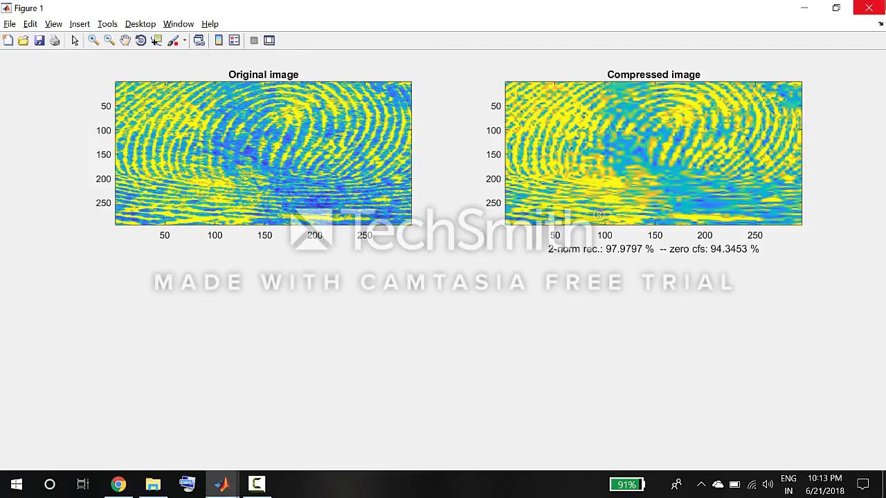 Image Compression Using Discrete Wavelet Transform Dwt Matlab Code