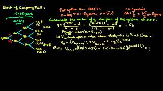 Pricing an American Option: 3 Period Binomial Tree Model