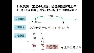 四下 數學 時間的計算 時刻與時間的計算