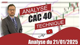 CAC 40   Analyse technique du 21-01-2025 par boursikoter