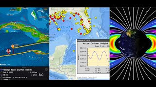 MASSIVE 8.0 Earthquake Strikes As Radiation Belts SURGE Around Earth