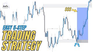 The ONLY 5-Step SMC Strategy You Need In 2023 | (EASY Winning Trades)