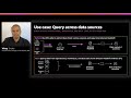 aws re invent 2020 the lake house approach to data warehousing with amazon redshift