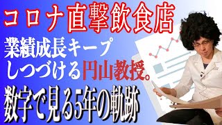 【崖っぷち経営】コロナ禍でどうだった？円山教授5年間の推移発表