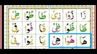 How to learn Noorani Qaida lesson 8 |   Noorani Qaida Takhti Number 8 Quran for beginners