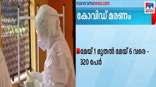 കോവിഡ് മരണനിരക്കിൽ കള്ളക്കളിയുമായി കേരളം: വിമർശനം ശക്തം | Kerala Covid death