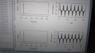 超音波の音圧計測・解析・評価技術　Ultrasonic sound pressure measurement, analysis and evaluation technology