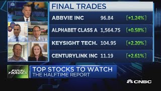 Final Trades: Abbvie, Alphabet, Centurylink & more