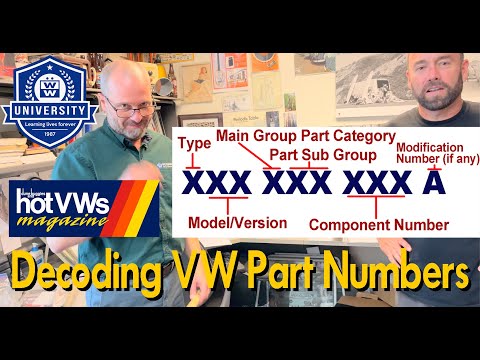 What do VW VIN numbers mean?