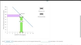 ECON 2302 Chapter 15 Question 3