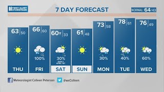 Another perfect spring day, tracking rain and storms Friday | March 30, 2023 #WHAS11 morning weather