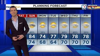 Local 10 News Weather: 12/9/2023 Morning Edition
