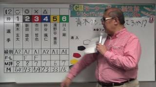 Ｇ２第２０回ＭＢ誕生祭～マクール賞～　優勝戦第１２Ｒ展望番組（マクール編集長ヤマケイ予想）